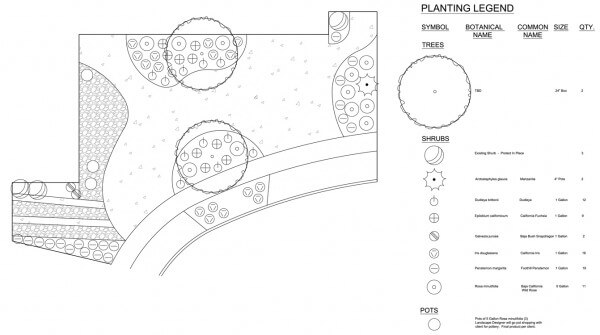 Landscape Architectural Design