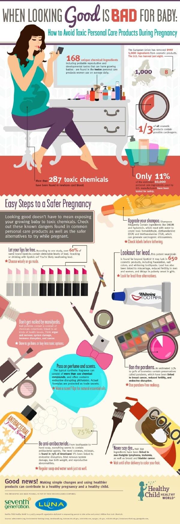 How To Avoid Toxic Personal Care Products During Pregnancy
