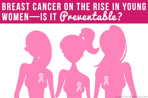 Breast Cancer on the Rise in Young Women—Is it Preventable?