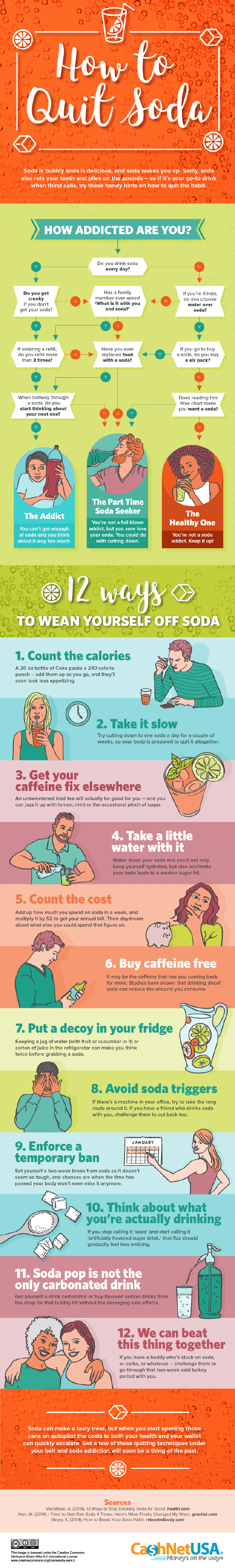 easy ways to quit drinking