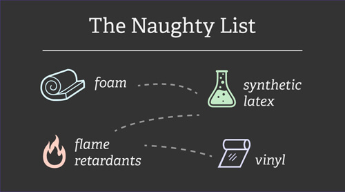 The-Naughty-List