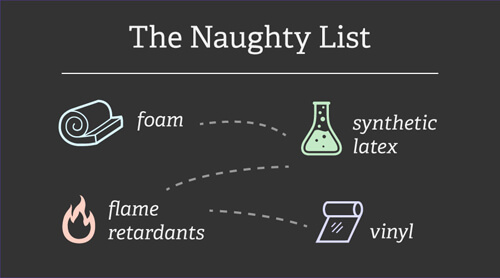 the-naughty-list