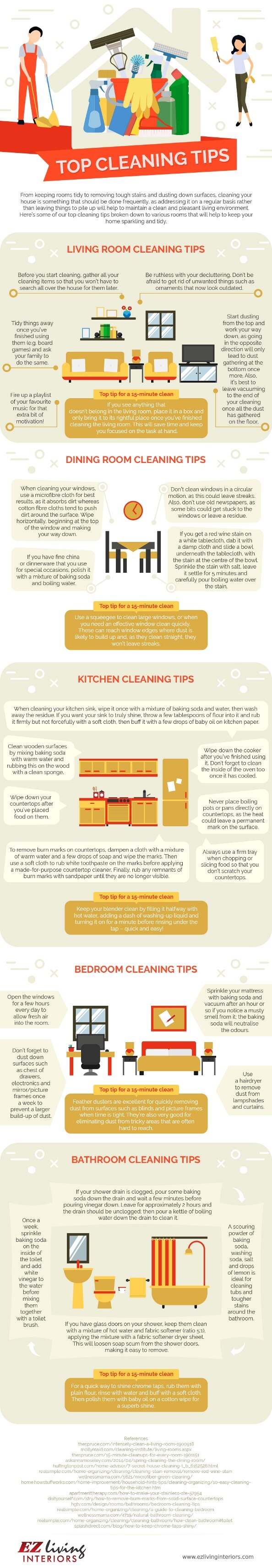 Toxic-Free Cleaning Hacks For A Healthy Home