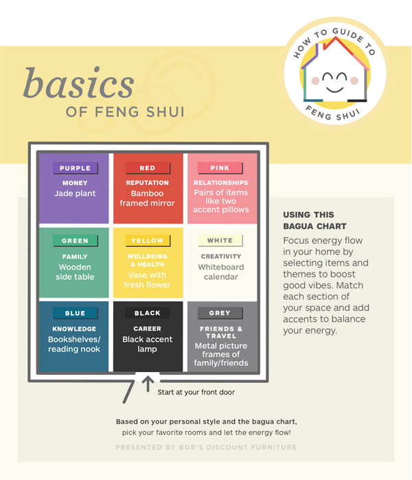 Create a Healthy Home in 10 Easy Steps with Feng Shui