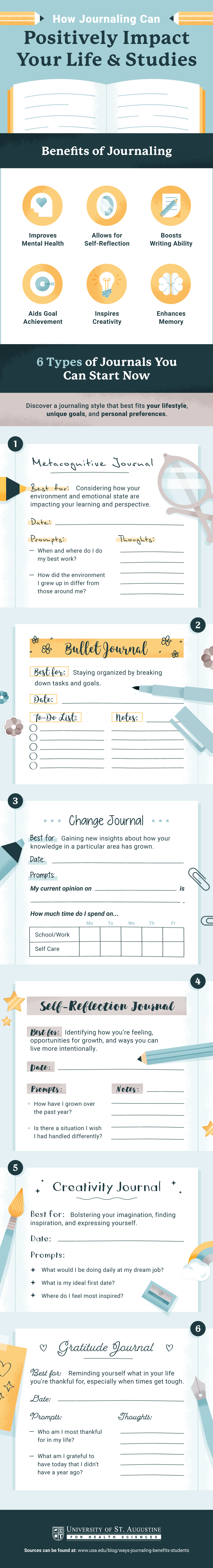 6 Ways Journaling Can Support Your Growth