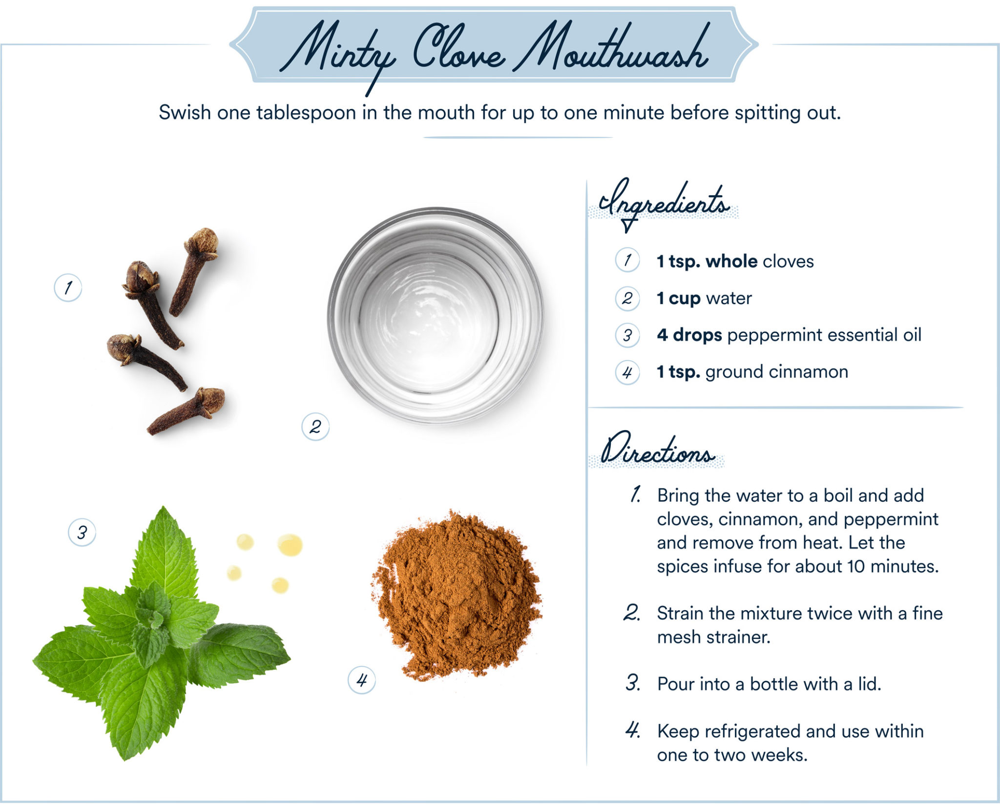 4 AllNatural DIY Mouthwash Recipes for a Healthier Smile