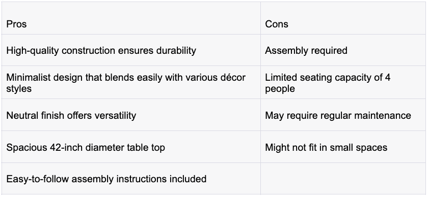 Ufurpie 42 Round Dining Table