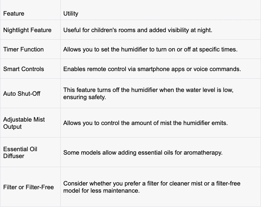 Additional Features: Nightlights, Timers, And Smart Controls 